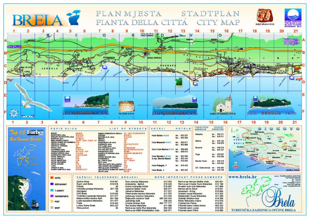 brela map